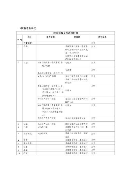 管理系统软件测试用例