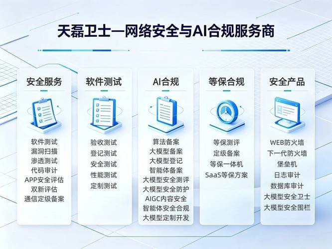 专业第三方软件测试公司,可以出具软件测试报告的机构名单汇总 专业第